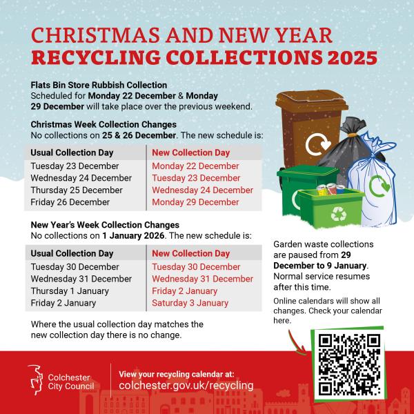 Christmas recycling